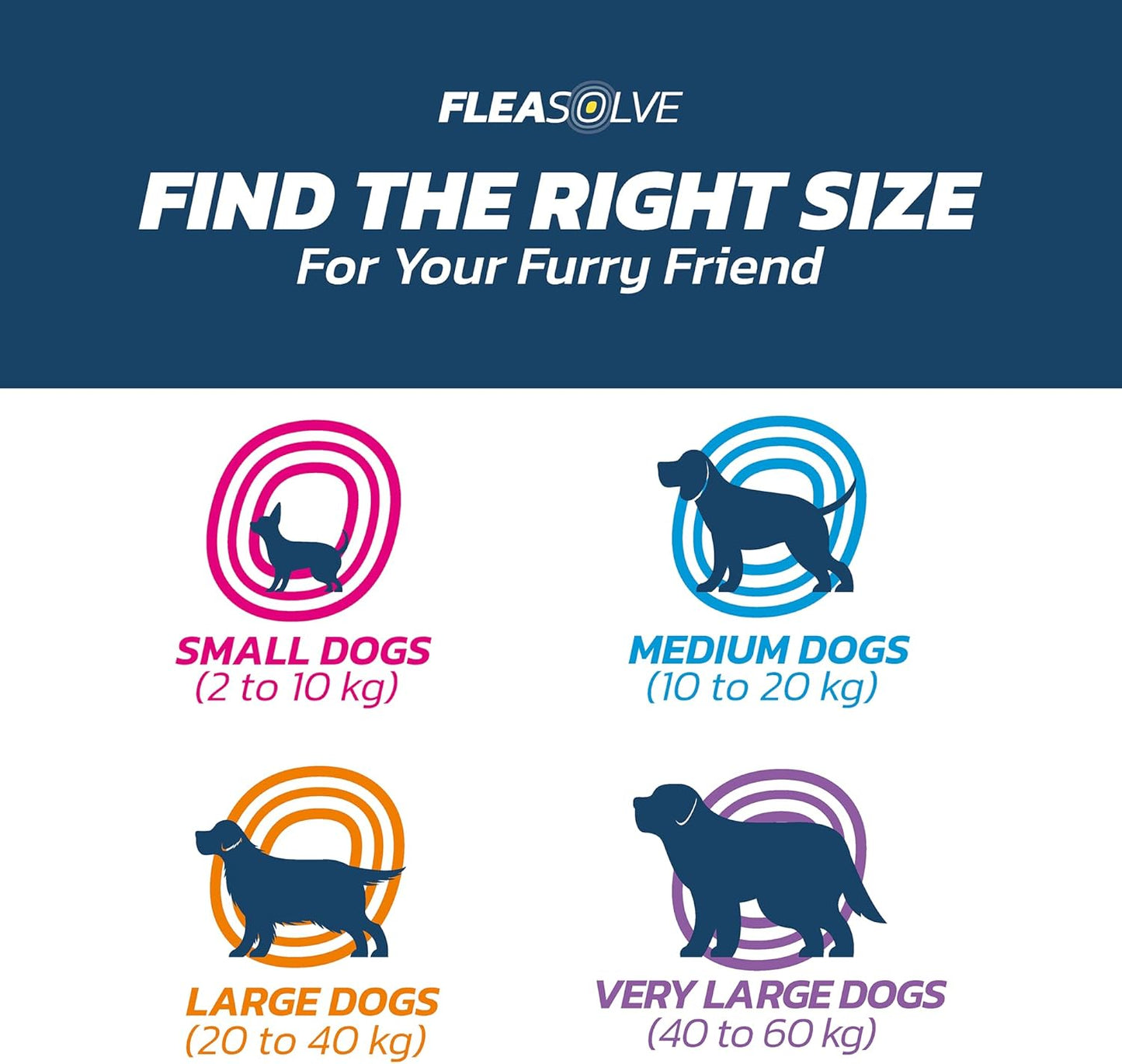 Dog Flea Treatment Small Dog x 6 - Spot on Flea Treatment for Dogs Small 2-10kg - FleaSolve Flea & Tick Solution - 6 x Pipettes - 6 x Doses