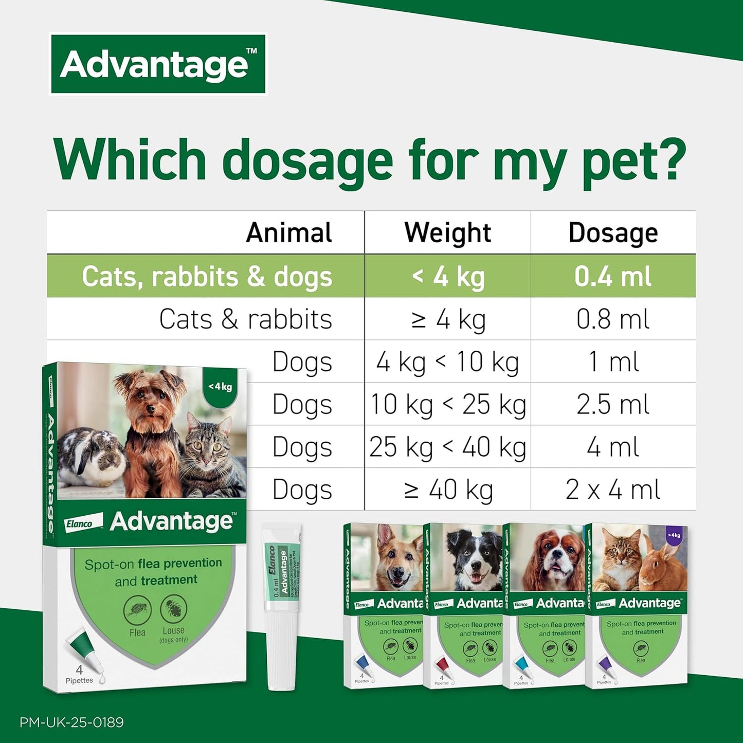 Advantage Spot On Flea Treatment For Cats, Dogs and Rabbits Under 4kg (4 pipettes, 40mg), Kills Fleas Within 24 Hours, Prevents Further Infestation For Up To Four Weeks in Cats and Dogs